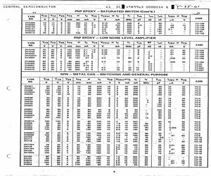 2N718.pdf