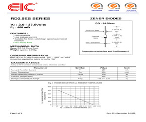 RD5.1ESAB1.pdf