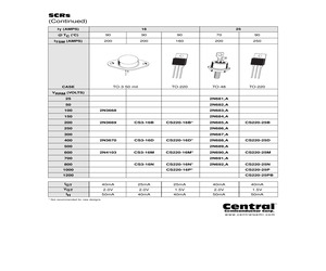 2N681A.pdf