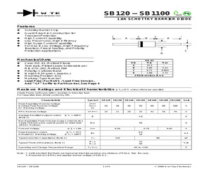 SB140.pdf