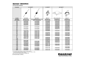 1N3003BLEADFREE.pdf