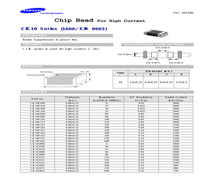 MCDN 1.5/ 5-G1-3.5 RNP26THR.pdf