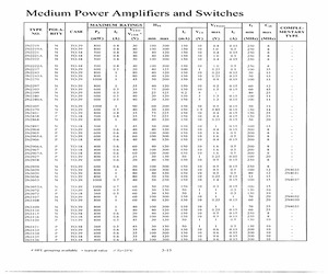 2N3053A.pdf