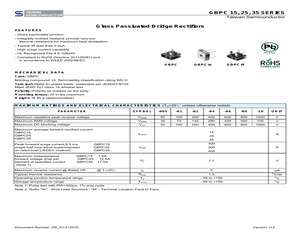 GBPC2506W T0.pdf