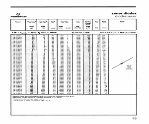 1N4732A.pdf