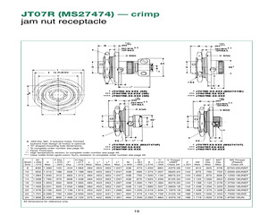 MS27474T10B5SC.pdf