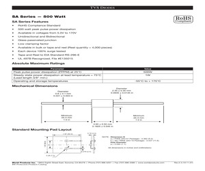 SA11CA.pdf