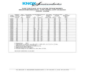 1N5522B.pdf