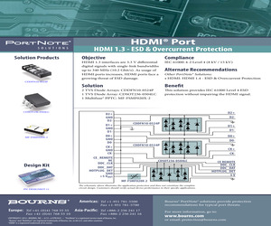 PN-DESIGNKIT-11.pdf