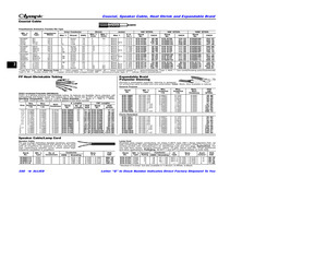 6273 (RG223/U).pdf