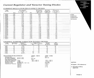 1N5297CO.pdf