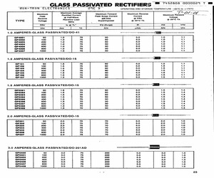 GP600A.pdf