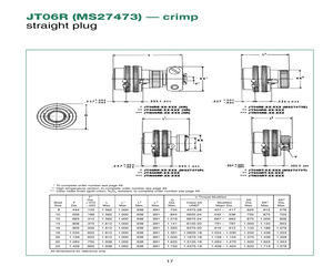 MS27473E10B35SD.pdf