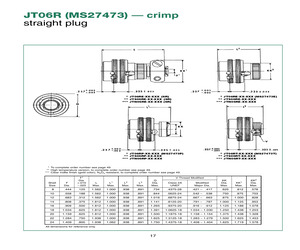 MS27473T10B35SA.pdf