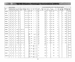 BC548A.pdf