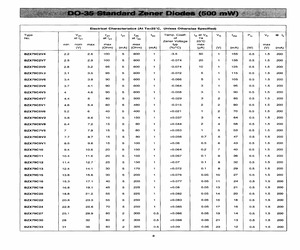 BZX79C5V6.pdf