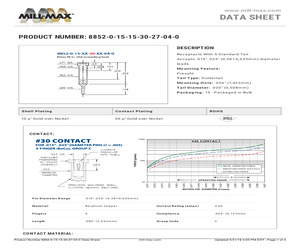 2PCM-VS1GB400C3.pdf