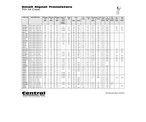 2N2896LEADFREE.pdf