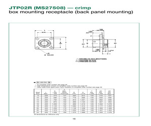 MS27508E10F35PB.pdf