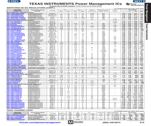 LMZ10500SILT.pdf