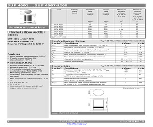 SUF4002.pdf