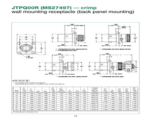 MS27497T18B28PA.pdf