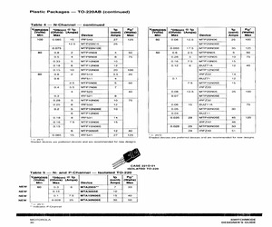 IRF541.pdf