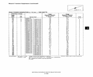 1.5KE15A.pdf