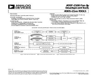 21XX-SOFTWARE.pdf