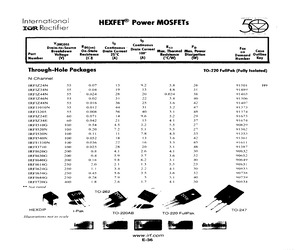 IRFI1010N-029PBF.pdf