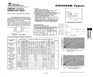 CD4068BE.pdf
