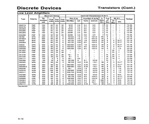 2N760A.pdf