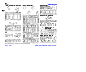 24AP1-60MDC.pdf