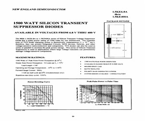 1.5KE15ACOX.250.pdf