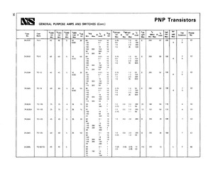 2N3505.pdf