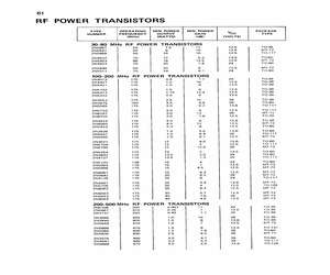 2N5641.pdf