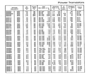 2N3055SD.pdf