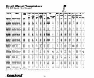 MPSA55APM.pdf