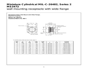 MS3472W14-15PX.pdf