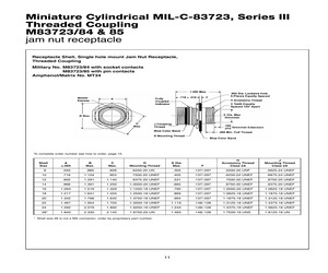M83723/85K10068.pdf