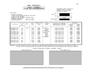BCB-1206-1.5A.pdf