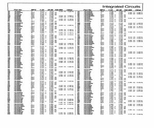 SN74LS08D.pdf