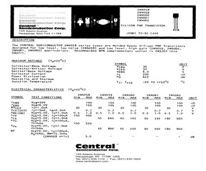 2N4061LEADFREE.pdf