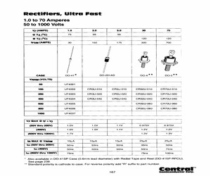 UF4007BK.pdf