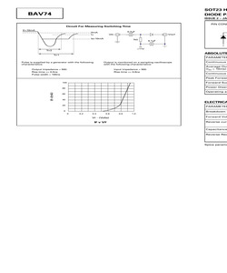 BAV74,235.pdf