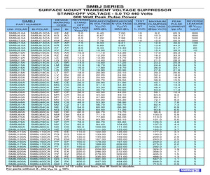 SMBJ9.0A.pdf