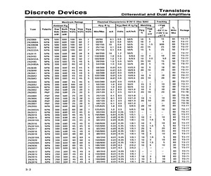 2N2480A.pdf