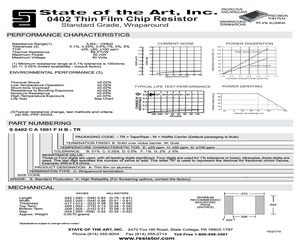 S0402CA1022BHW-TR.pdf