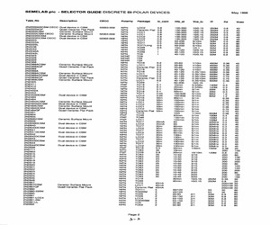 2N2824.MOD.pdf