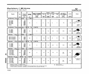 2N1596.pdf